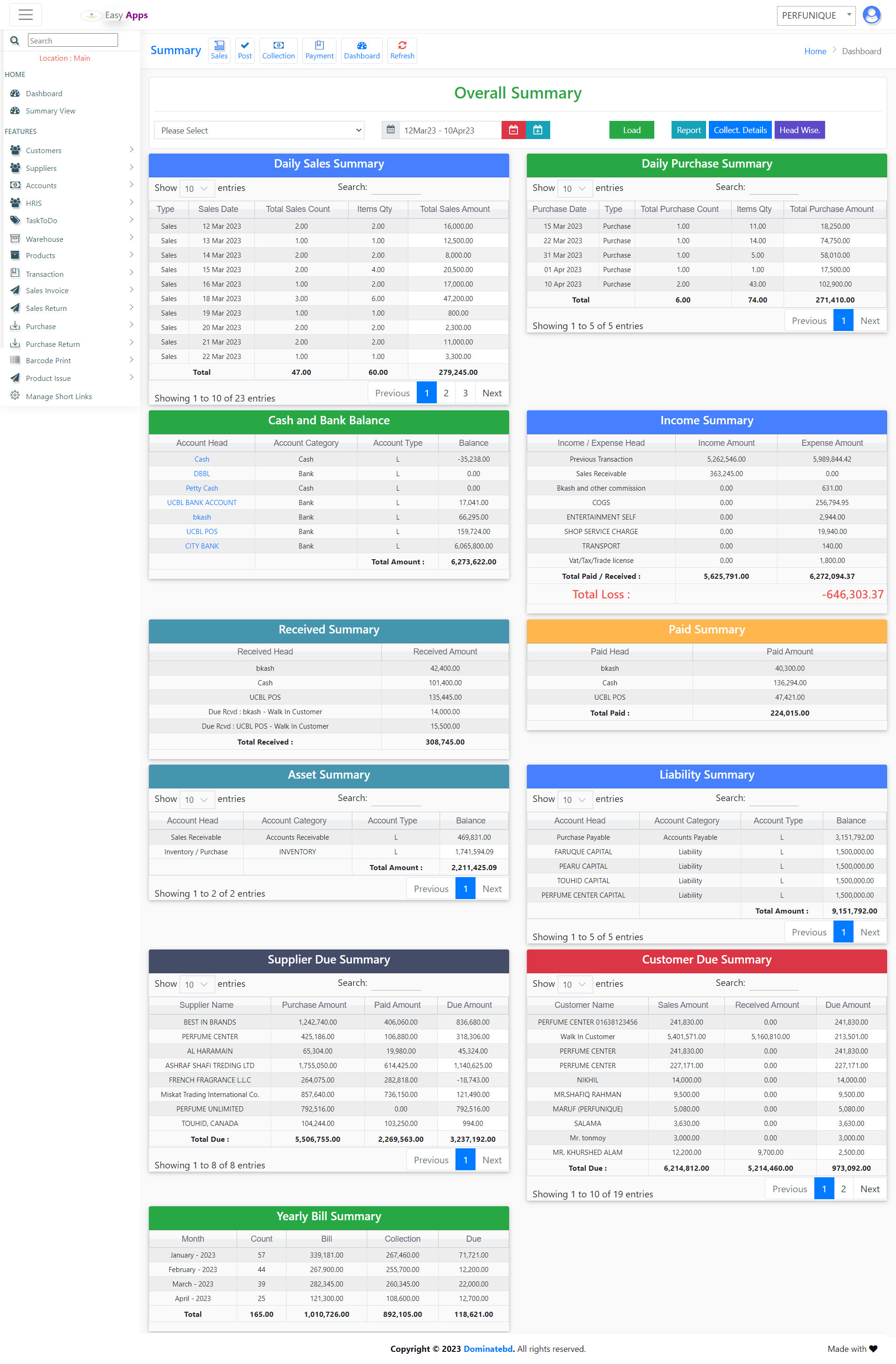 Summary View